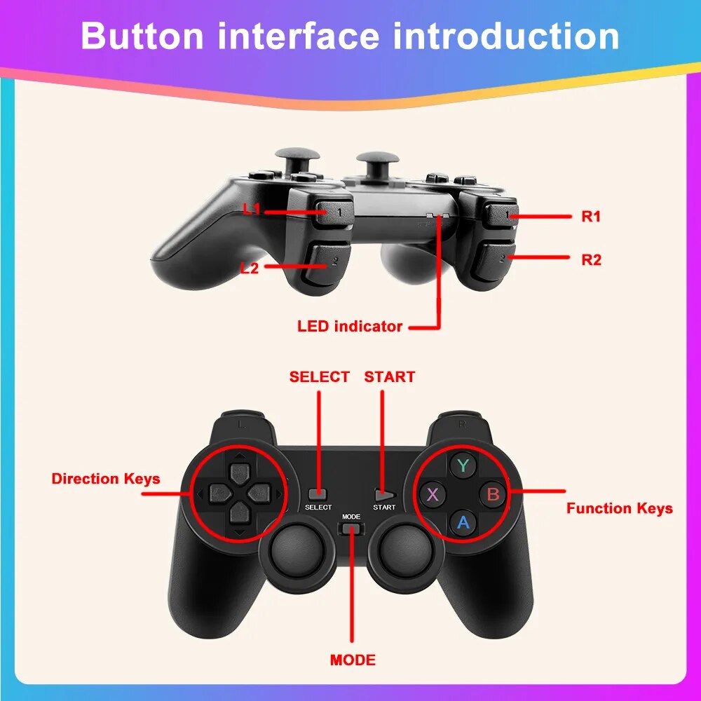 Sd6d3c215e2414407bd01bb69cda925d14 Wireless Controller 2.4GHz Handle 10m Gamepad for PS4/PS3/PS2 With 360° Joystick for PC/Game Console/Tablet Case/TV/ Smartphone