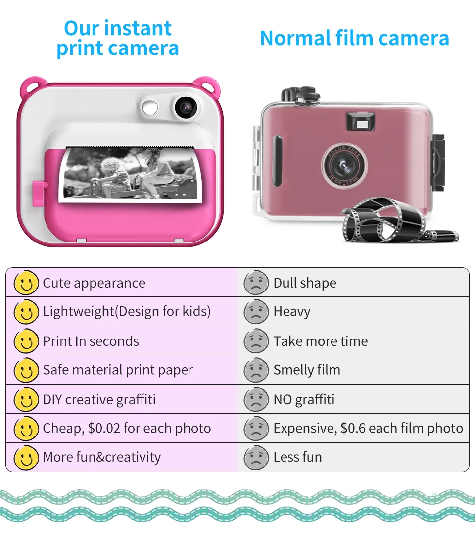 Sb6e409a7f66244ad905d24b8c2a544940 Children's Instant Print Camera With Thermal Printer Kids